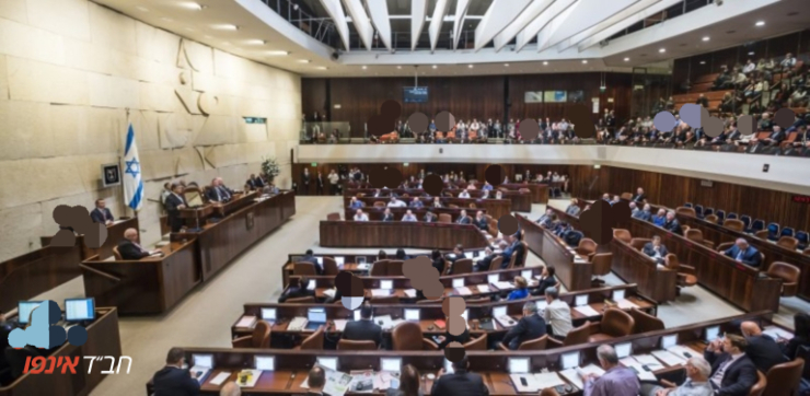 ממוזערכנסת ישראל