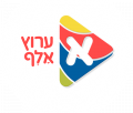 תמונה ממוזערת לגרסה מ־13:50, 11 בפברואר 2021